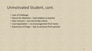 109
Unmotivated Student, cont.
• Lack of Challenge
• Desire for Attention – look helpless to teacher
• Peer Concern – not cool to like school
• Low Expectation – no encouragement from home
• Expression of Anger – due to pressure from parents
 
