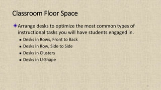 41
Classroom Floor Space
Arrange desks to optimize the most common types of
instructional tasks you will have students engaged in.
 Desks in Rows, Front to Back
 Desks in Row, Side to Side
 Desks in Clusters
 Desks in U-Shape
 
