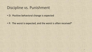 55
Discipline vs. Punishment
• D: Positive behavioral change is expected
• P: The worst is expected, and the worst is often received*
 
