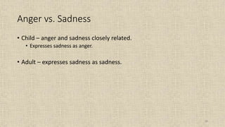 88
Anger vs. Sadness
• Child – anger and sadness closely related.
• Expresses sadness as anger.
• Adult – expresses sadness as sadness.
 