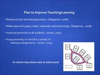   Plan to Improve Teaching/Learning Reduce clutter and disorganization. (Wagaman, 2008) Make space for paper, tools, materials, and technology. (Wagaman,  2008) Improve proximity to all students . (Jones, 2003) Keep proximity in mind for a variety of  seating arrangements.  (Jones, 2003) An interior loop allows room to walk around 