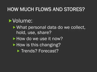 HOW MUCH FLOWS AND STORES?
„ Volume:
„ What personal data do we collect,
hold, use, share?
„ How do we use it now?
„ How is this changing?
„ Trends? Forecast?
 