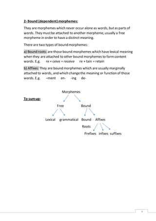 4 
2- Bound (dependent) morphemes: 
They are morphemes which never occur alone as words, but as parts of 
words. They must be attached to another morpheme, usually a free 
morpheme in order to have a distinct meaning. 
There are two types of bound morphemes: 
a) Bound roots: are those bound morphemes which have lexical meaning 
when they are attached to other bound morphemes to form content 
words. E.g. re + ceive = receive re + tain = retain 
b) Affixes: They are bound morphemes which are usually marginally 
attached to words, and which change the meaning or function of those 
words. E.g. –ment en- -ing de- 
Morphemes 
To sum up: 
Free Bound 
Lexical grammatical Bound Affixes 
Roots 
Prefixes infixes suffixes 
 