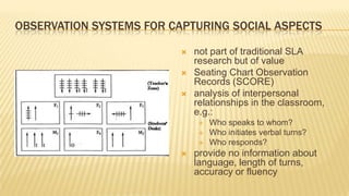 OBSERVATION SYSTEMS FOR CAPTURING SOCIAL ASPECTS

                            not part of traditional SLA
                             research but of value
                            Seating Chart Observation
                             Records (SCORE)
                            analysis of interpersonal
                             relationships in the classroom,
                             e.g.:
                                 Who speaks to whom?
                                 Who initiates verbal turns?
                                 Who responds?
                            provide no information about
                             language, length of turns,
                             accuracy or fluency
 