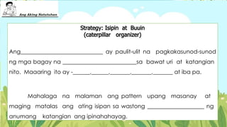 Strategy: Isipin at Buuin
(caterpillar organizer)
Ang_____________________________ ay paulit-ulit na pagkakasunod-sunod
ng mga bagay na __________________________sa bawat uri at katangian
nito. Maaaring ito ay -­
­
______,______,_______,_______,_______ at iba pa.
Mahalaga na malaman ang pattern upang masanay at
maging matalas ang ating isipan sa wastong ____________________ ng
anumang katangian ang ipinahahayag.
 