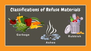 Classifications of Refuse Materials
Garbage
Ashes
Rubbish
 