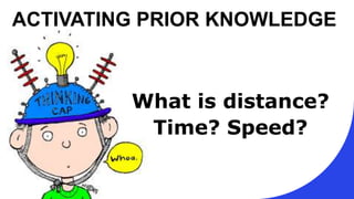 ACTIVATING PRIOR KNOWLEDGE
What is distance?
Time? Speed?
 