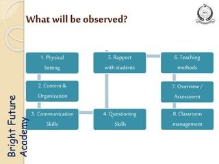 Classroom Observation MD Ahamdzai | PPT