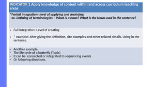 INDICATOR 1 Apply knowledge of content within and across curriculum teaching
areas
*Partial integration- level of applying and analyzing
-ex. Defining of terminologies - What is a noun? What is the Noun used in the sentence?
• Full integration- Level of creating
• * example: After giving the definition, cite examples and other related details. Using in the
sentence.
- Another example:
- The life cycle of a butterfly (Topic)
- It can be connected or integrated to sequencing events
- Or following directions.
 