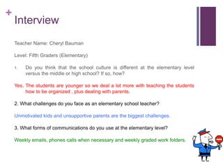 + 
Interview 
Teacher Name: Cheryl Bauman 
Level: Fifth Graders (Elementary) 
1. Do you think that the school culture is different at the elementary level 
versus the middle or high school? If so, how? 
Yes. The students are younger so we deal a lot more with teaching the students 
how to be organized , plus dealing with parents. 
2. What challenges do you face as an elementary school teacher? 
Unmotivated kids and unsupportive parents are the biggest challenges. 
3. What forms of communications do you use at the elementary level? 
Weekly emails, phones calls when necessary and weekly graded work folders. 
 