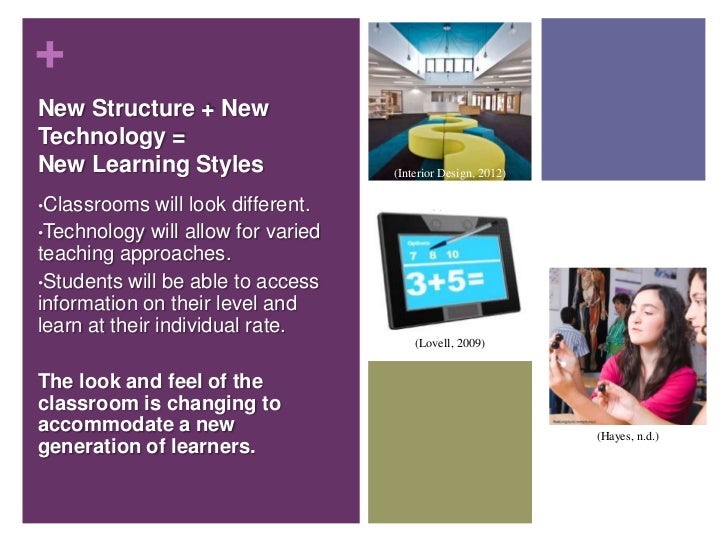 Essay on my future classroom image