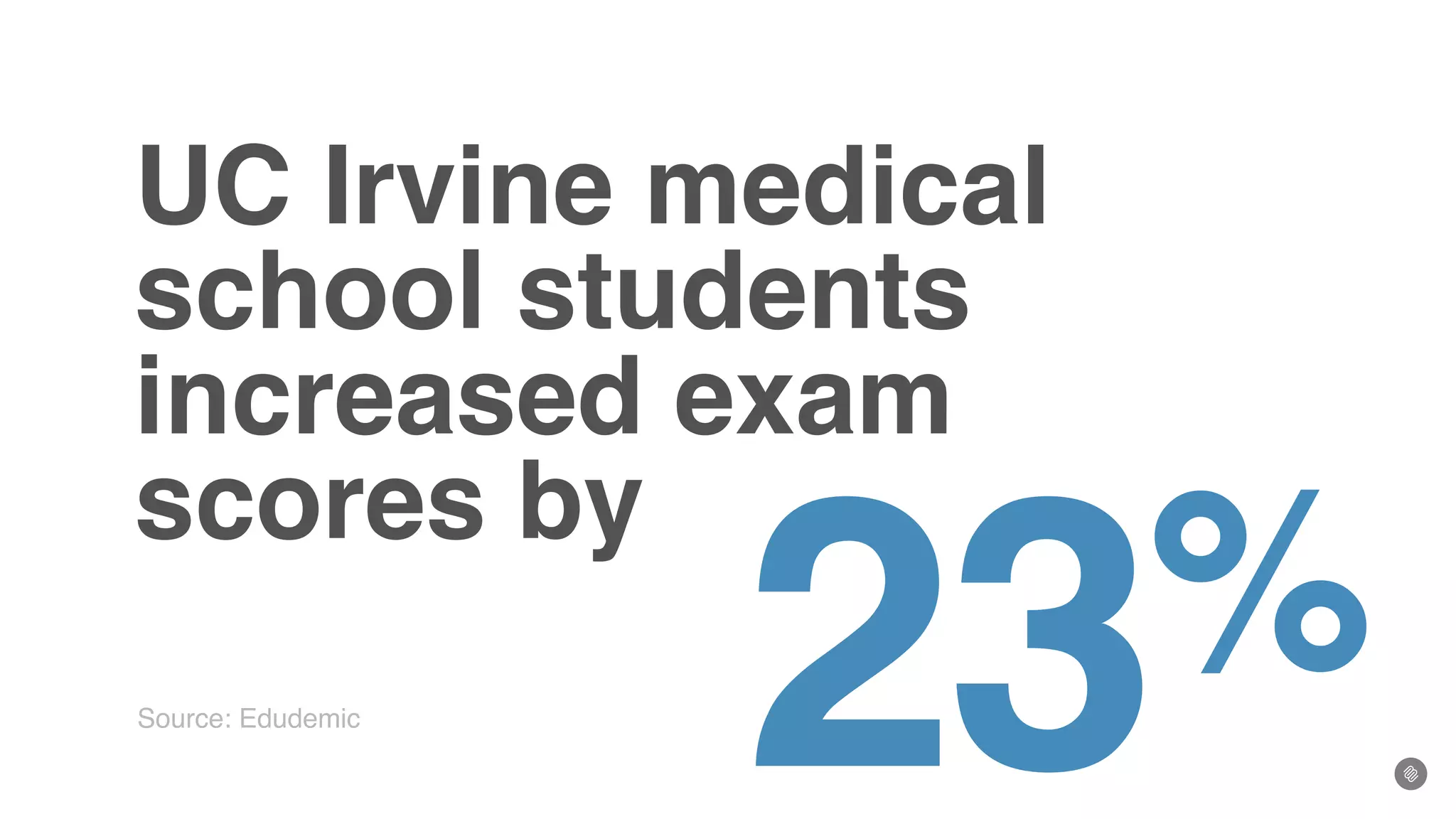 UC Irvine medical
school students
increased exam
scores by
Source: Edudemic
23%
 