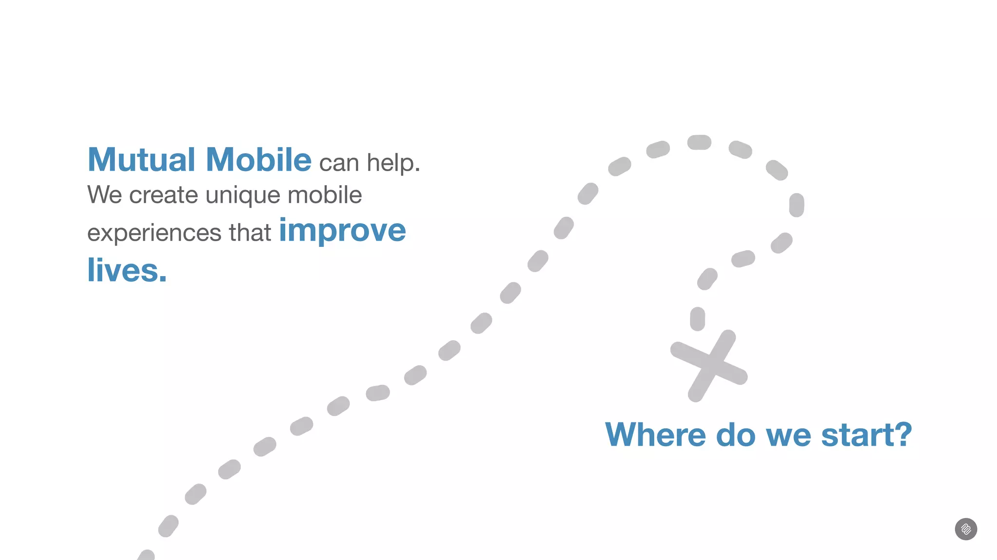 Mutual Mobile can help.
We create unique mobile
experiences that improve
lives.
Where do we start?
 