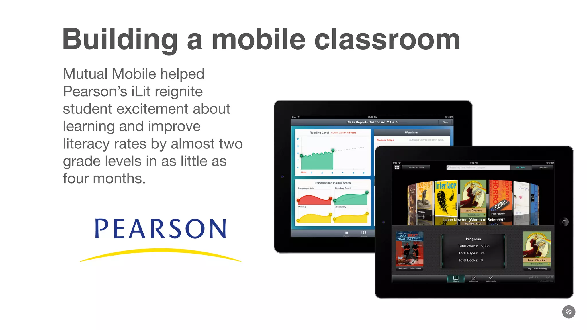 Building a mobile classroom
Mutual Mobile helped
Pearson’s iLit reignite
student excitement about
learning and improve
literacy rates by almost two
grade levels in as little as
four months.
 