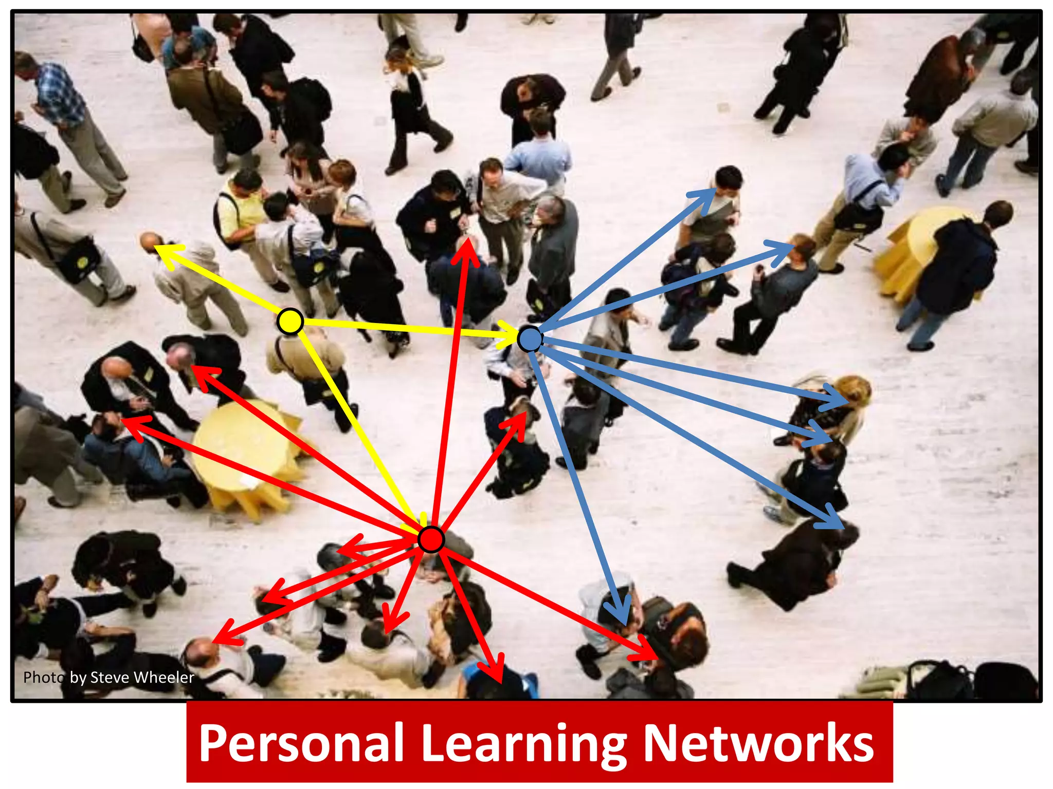 Personal Learning Networks
Photo by Steve Wheeler
 
