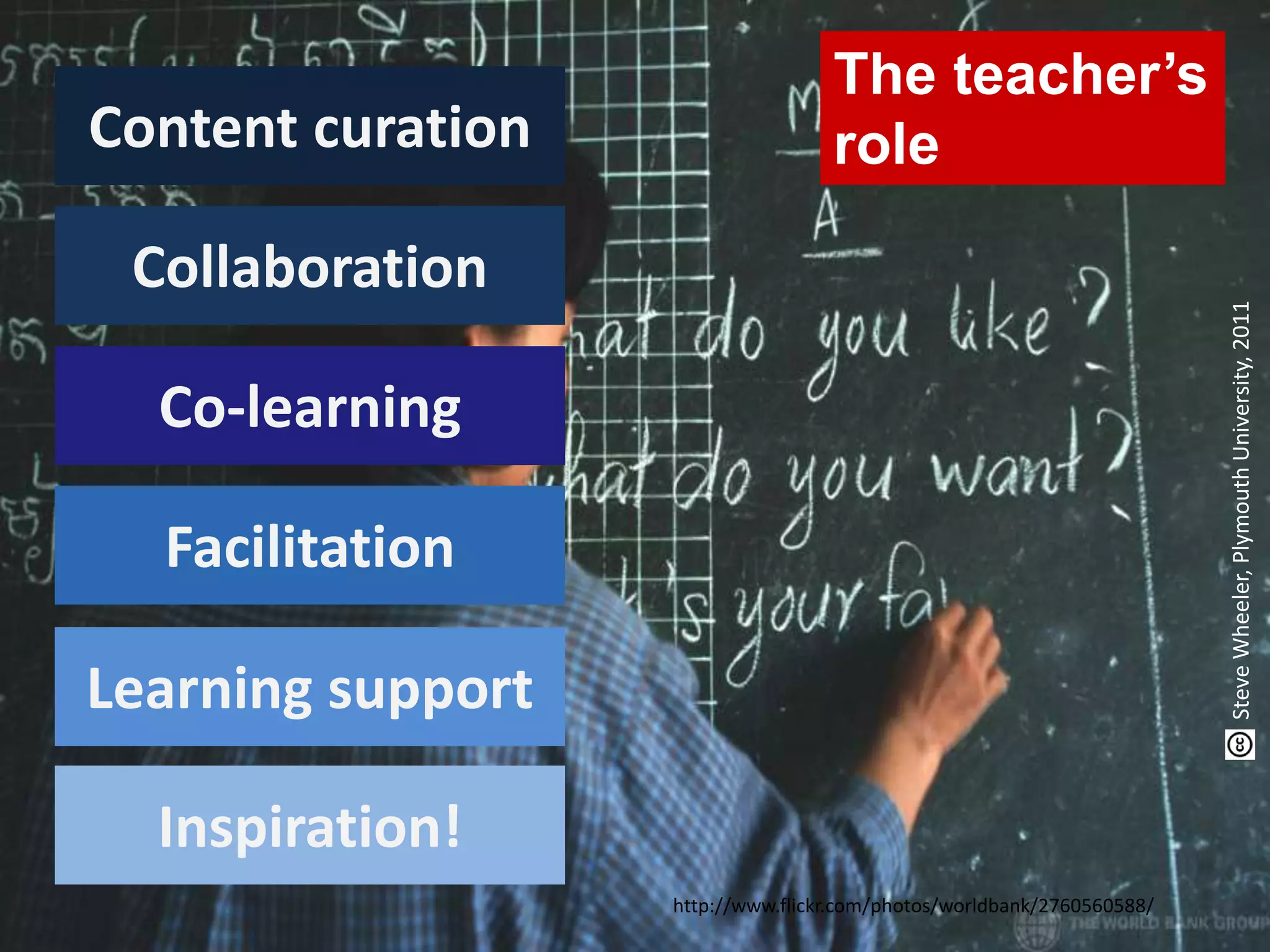 Content curation
Collaboration
Facilitation
Inspiration!
SteveWheeler,PlymouthUniversity,2011
http://www.flickr.com/photos/worldbank/2760560588/
Co-learning
Learning support
The teacher’s
role
 