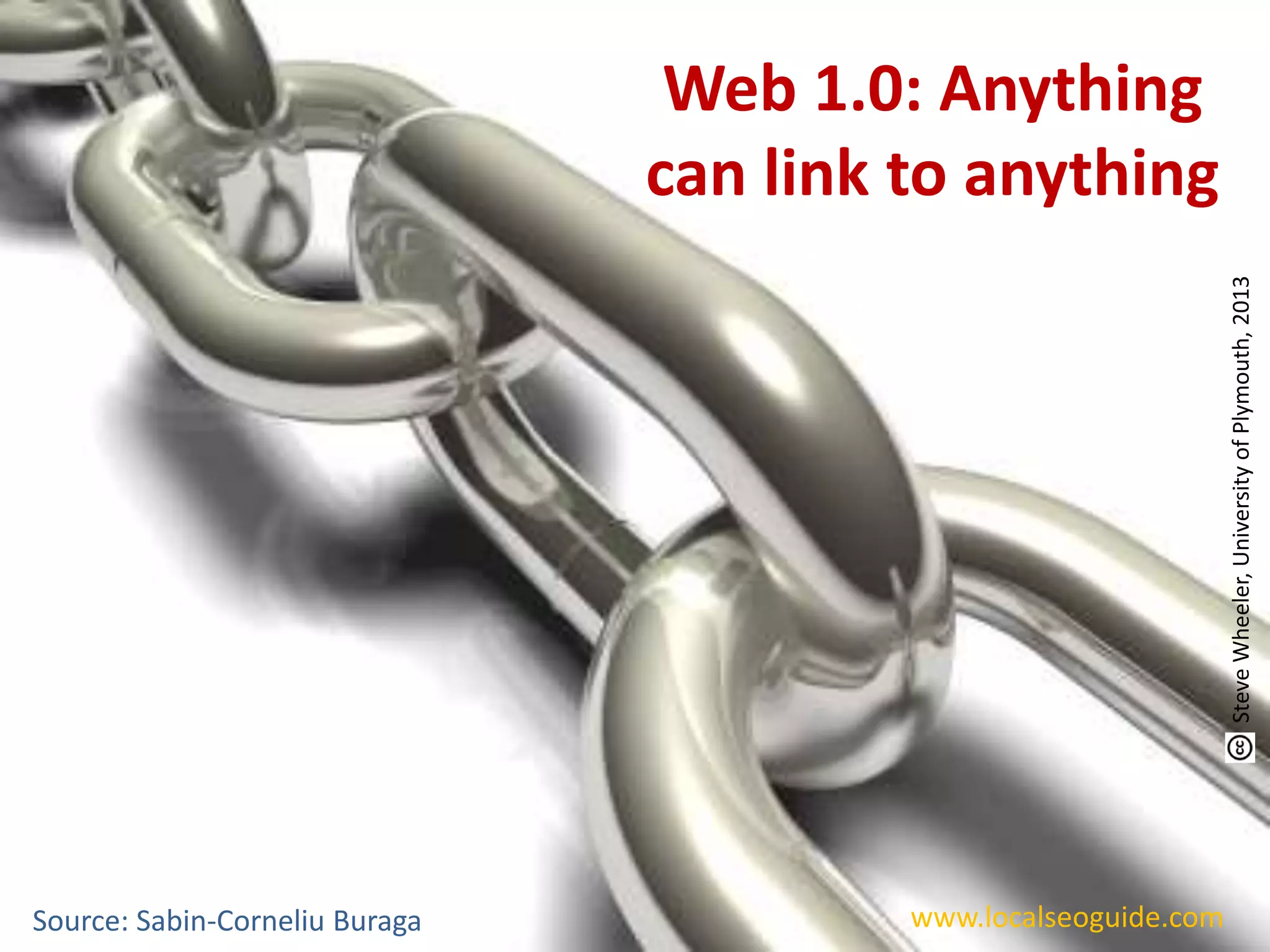 Web 1.0: Anything
can link to anything
Source: Sabin-Corneliu Buraga www.localseoguide.com
SteveWheeler,UniversityofPlymouth,2013
 