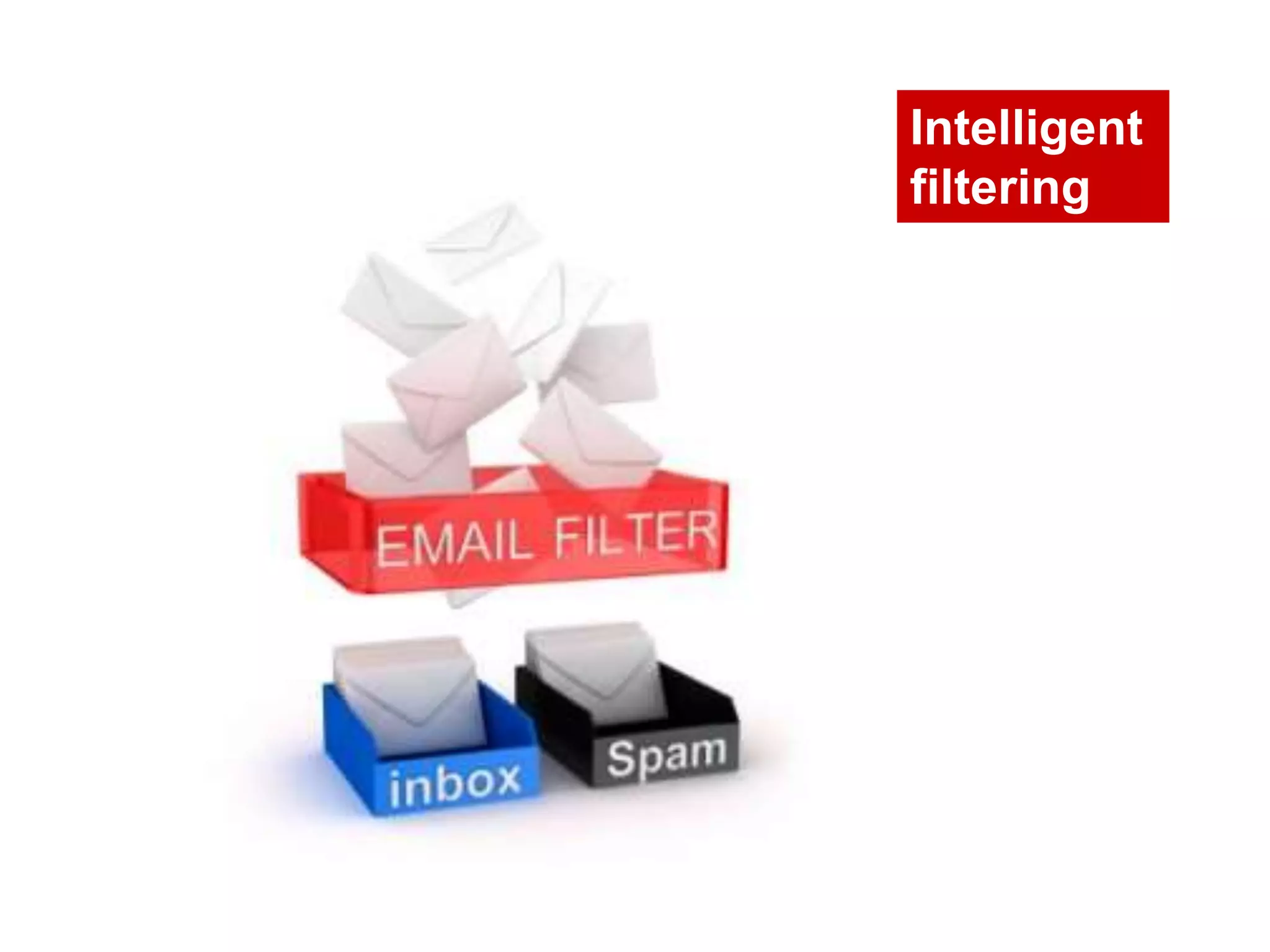 Intelligent
filtering
 