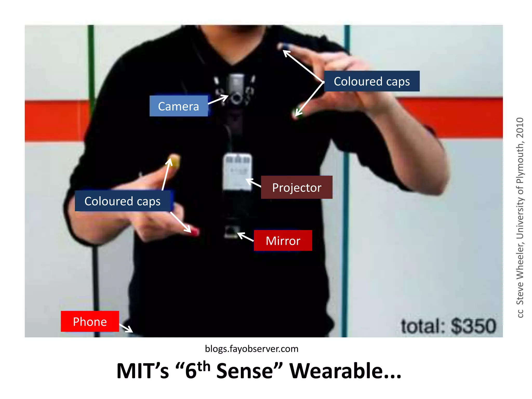 blogs.fayobserver.com
Camera
Coloured caps
Coloured caps
Mirror
Projector
Phone
MIT’s “6th Sense” Wearable...
ccSteveWheeler,UniversityofPlymouth,2010
 