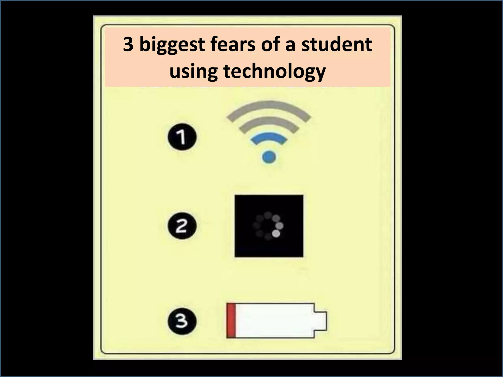 3 biggest fears of a student
using technology
 