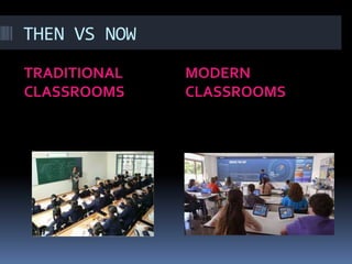CLASSROOM OF THE FUTURE HERE_014911.pptx
