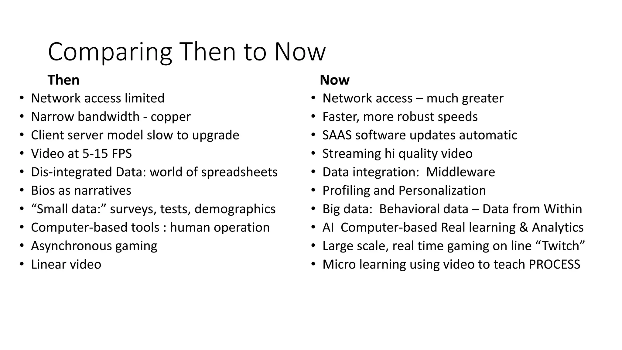 Comparing Then to Now
Then
• Network access limited
• Narrow bandwidth - copper
• Client server model slow to upgrade
• Video at 5-15 FPS
• Dis-integrated Data: world of spreadsheets
• Bios as narratives
• “Small data:” surveys, tests, demographics
• Computer-based tools : human operation
• Asynchronous gaming
• Linear video
Now
• Network access – much greater
• Faster, more robust speeds
• SAAS software updates automatic
• Streaming hi quality video
• Data integration: Middleware
• Profiling and Personalization
• Big data: Behavioral data – Data from Within
• AI Computer-based Real learning & Analytics
• Large scale, real time gaming on line “Twitch”
• Micro learning using video to teach PROCESS
 
