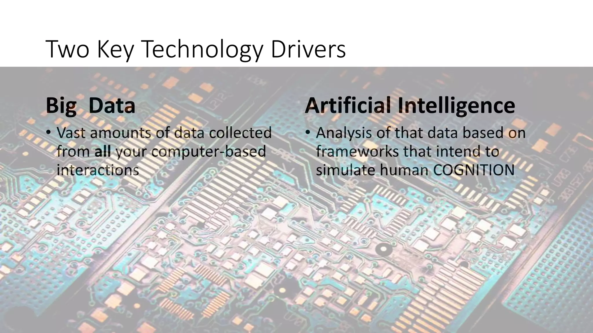 Two Key Technology Drivers
Big Data
• Vast amounts of data collected
from all your computer-based
interactions
Artificial Intelligence
• Analysis of that data based on
frameworks that intend to
simulate human COGNITION
 