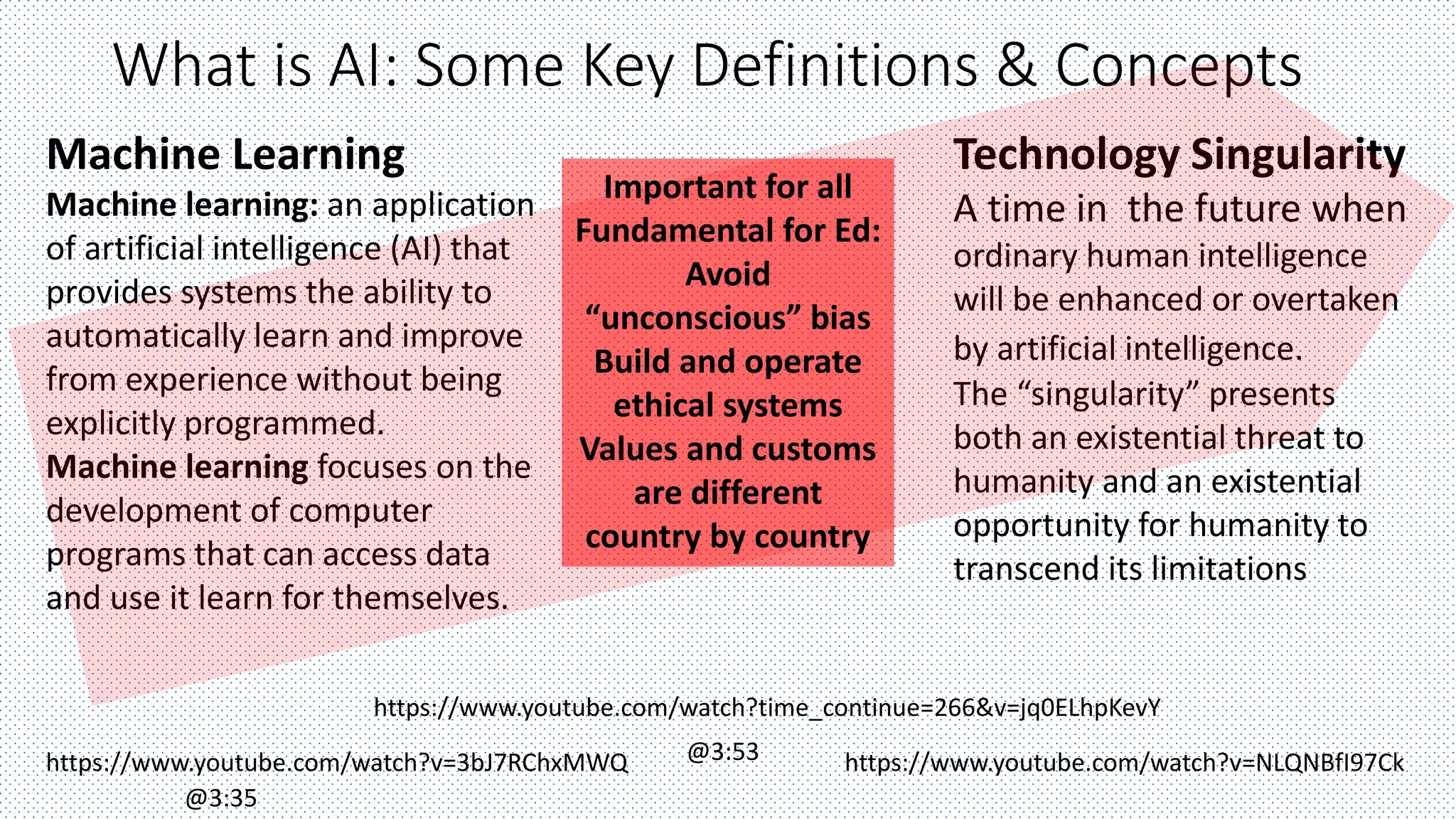 What is AI: Some Key Definitions & Concepts
Machine Learning
Machine learning: an application
of artificial intelligence (AI) that
provides systems the ability to
automatically learn and improve
from experience without being
explicitly programmed.
Machine learning focuses on the
development of computer
programs that can access data
and use it learn for themselves.
Technology Singularity
A time in the future when
ordinary human intelligence
will be enhanced or overtaken
by artificial intelligence.
The “singularity” presents
both an existential threat to
humanity and an existential
opportunity for humanity to
transcend its limitations
https://www.youtube.com/watch?v=NLQNBfI97Ckhttps://www.youtube.com/watch?v=3bJ7RChxMWQ
https://www.youtube.com/watch?time_continue=266&v=jq0ELhpKevY
@3:35
@3:53
Important for all
Fundamental for Ed:
Avoid
“unconscious” bias
Build and operate
ethical systems
Values and customs
are different
country by country
 