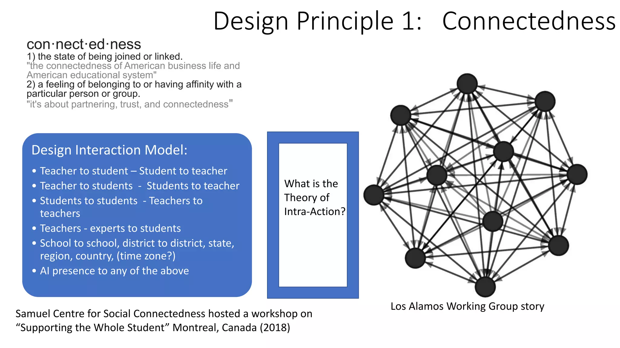 Design Principle 1: Connectedness
con·nect·ed·ness
1) the state of being joined or linked.
"the connectedness of American business life and
American educational system"
2) a feeling of belonging to or having affinity with a
particular person or group.
"it's about partnering, trust, and connectedness"
Samuel Centre for Social Connectedness hosted a workshop on
“Supporting the Whole Student” Montreal, Canada (2018)
Los Alamos Working Group story
Design Interaction Model:
• Teacher to student – Student to teacher
• Teacher to students - Students to teacher
• Students to students - Teachers to
teachers
• Teachers - experts to students
• School to school, district to district, state,
region, country, (time zone?)
• AI presence to any of the above
What is the
Theory of
Intra-Action?
 