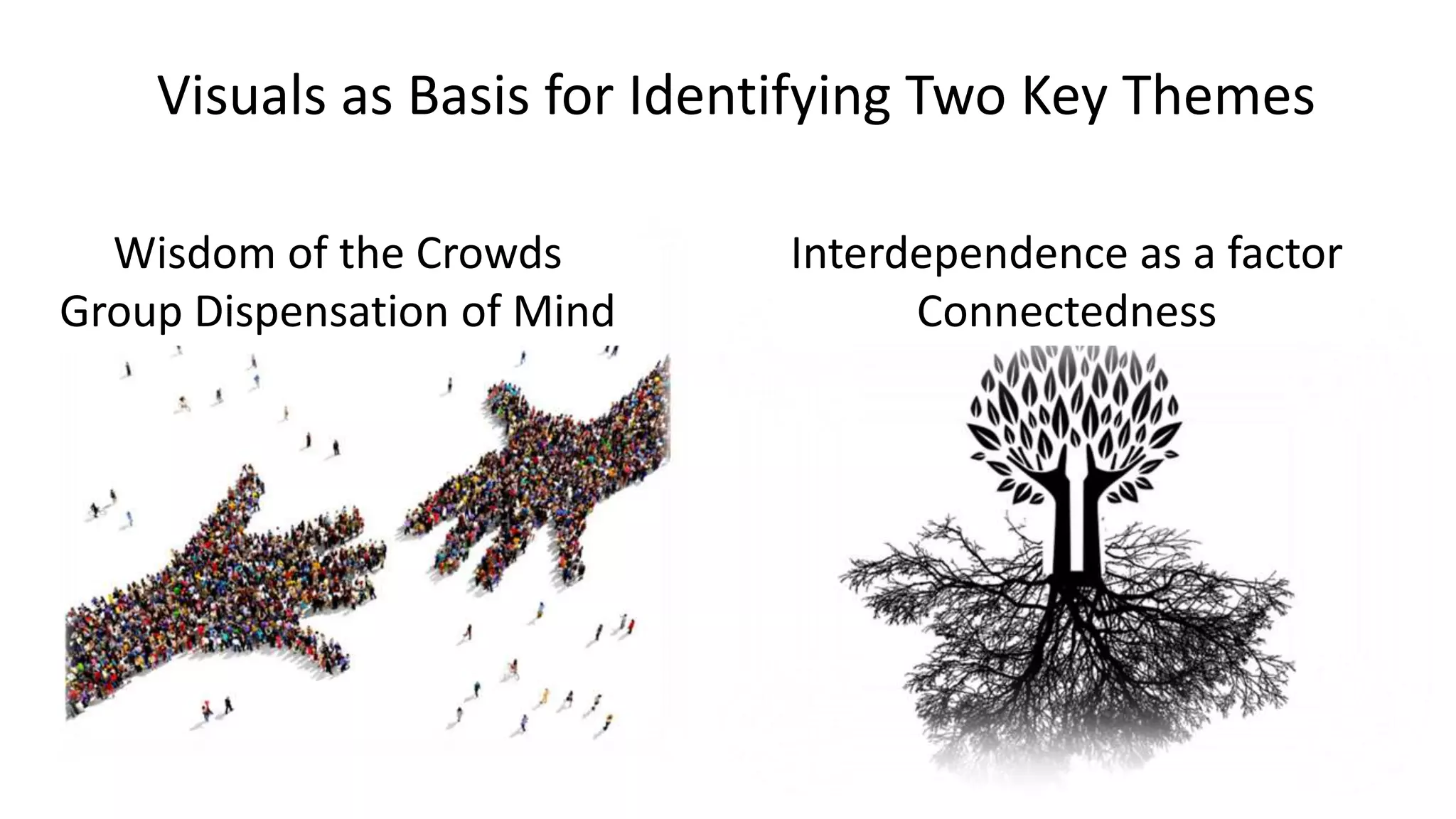 Collaboration & InterdependenceVisuals as Basis for Identifying Two Key Themes
Wisdom of the Crowds
Group Dispensation of Mind
Interdependence as a factor
Connectedness
 