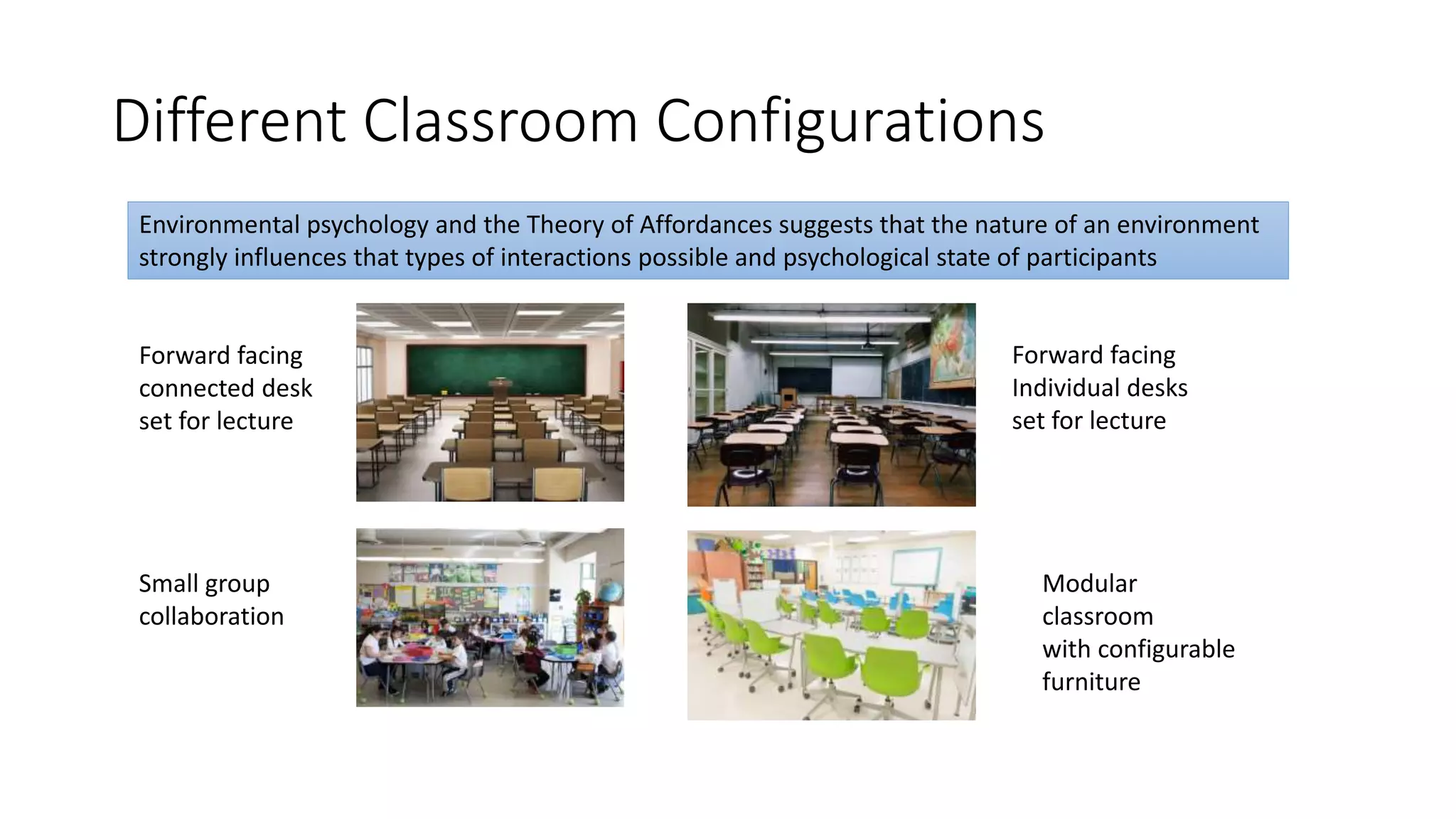 Different Classroom Configurations
Forward facing
connected desk
set for lecture
Forward facing
Individual desks
set for lecture
Small group
collaboration
Modular
classroom
with configurable
furniture
Environmental psychology and the Theory of Affordances suggests that the nature of an environment
strongly influences that types of interactions possible and psychological state of participants
 