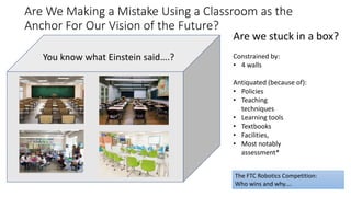 Are We Making a Mistake Using a Classroom as the
Anchor For Our Vision of the Future?
Why or why not?You know what Einstein said….?
Are we stuck in a box?
Constrained by:
• 4 walls
Antiquated (because of):
• Policies
• Teaching
techniques
• Learning tools
• Textbooks
• Facilities,
• Most notably
assessment*
The FTC Robotics Competition:
Who wins and why….
 