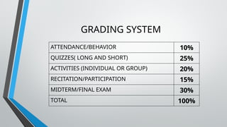 CLASSROOM ORIENTATION - GED 141 ppt.pptx