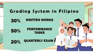 Grading System in Filipino
30% WRITTEN WORKS
50% PERFORMANCE
TASKS
20% QUARTERLY EXAM
 
