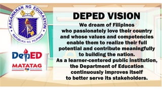 DEPED VISION
We dream of Filipinos
who passionately love their country
and whose values and competencies
enable them to realize their full
potential and contribute meaningfully
to building the nation.
As a learner-centered public institution,
the Department of Education
continuously improves itself
to better serve its stakeholders.
 