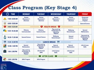 Term Three Class Program Comprehensive Orientation on the New Three-Term School Calendar and ...