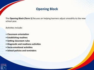 Comprehensive Orientation on the New Three-Term School Calendar and ...