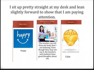 I sit up pretty straight at my desk and lean
slightly forward to show that I am paying
attention.
Happy
Others feel…
The teacher can tell
from my body that I
am listening. Even
though they may not
say it, the teachers
and students have
good thoughts about
me.
Consequences of your
experience
You feel…
Calm
 