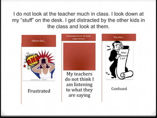 I do not look at the teacher much in class. I look down at
my “stuff” on the desk. I get distracted by the other kids in
the class and look at them.
Frustrated
Others feel…
My teachers
do not think I
am listening
to what they
are saying
Consequences of your
experience
You feel…
Confused
 