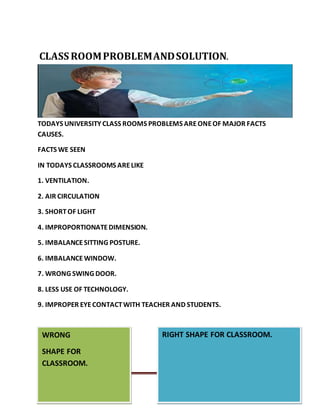 6-6-2016
[Type text] Page 1
CLASS ROOMPROBLEMANDSOLUTION.
TODAYS UNIVERSITY CLASS ROOMS PROBLEMS AREONEOF MAJOR FACTS
CAUSES.
FACTS WE SEEN
IN TODAYS CLASSROOMS ARELIKE
1. VENTILATION.
2. AIR CIRCULATION
3. SHORTOF LIGHT
4. IMPROPORTIONATEDIMENSION.
5. IMBALANCESITTING POSTURE.
6. IMBALANCE WINDOW.
7. WRONG SWING DOOR.
8. LESS USE OF TECHNOLOGY.
9. IMPROPER EYECONTACTWITH TEACHER AND STUDENTS.
WRONG
SHAPE FOR
CLASSROOM.
RIGHT SHAPE FOR CLASSROOM.
 