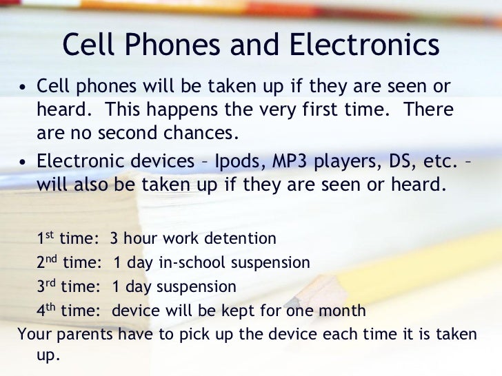 Classroom Procedures Powerpoint