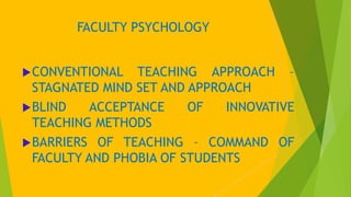 FACULTY PSYCHOLOGY
CONVENTIONAL TEACHING APPROACH –
STAGNATED MIND SET AND APPROACH
BLIND ACCEPTANCE OF INNOVATIVE
TEACH...