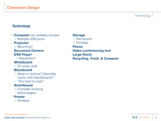 Classroom Design

                                                                                        Technology


            Technology

        •   Computer (w/ wireless mouse)              •   Storage
             • Multiple USB ports                          • Permanent

        •   Projector                                      • Portable

             • Mounting?                              •   Phone
        •   Document Camera                           •   Video-conferencing tool
        •   DVD Player                                •   Large Clock
              • Placement?                            •   Recycling, Trash, & Compost
        •   Whiteboard
             • On every wall

        •   Blackboard
             • Keep or remove? Specialty

               rooms with blackboards?
             • “Too hard to read”

        •   Smartboard
             • Consider evolving

               technologies..
        •   Printer
             • Wireless




proprietary and conﬁdential
Golden Gate University SF Remodel Project Phase 7-9                                                  12
 