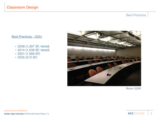 Classroom Design

                                                      Best Practices




        Best Practices - GGU


            •   3208     (1,307 SF, tiered)
            •   3214     (1,539 SF, tiered)
            •   3201     (1,589 SF)
            •   3205     (513 SF)




                                                      Room 3208




proprietary and conﬁdential
Golden Gate University SF Remodel Project Phase 7-9                    7
 