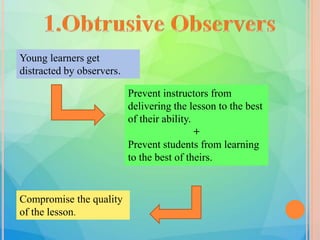 Young learners get
distracted by observers.
Prevent instructors from
delivering the lesson to the best
of their ability.
+
Prevent students from learning
to the best of theirs.
Compromise the quality
of the lesson.
 