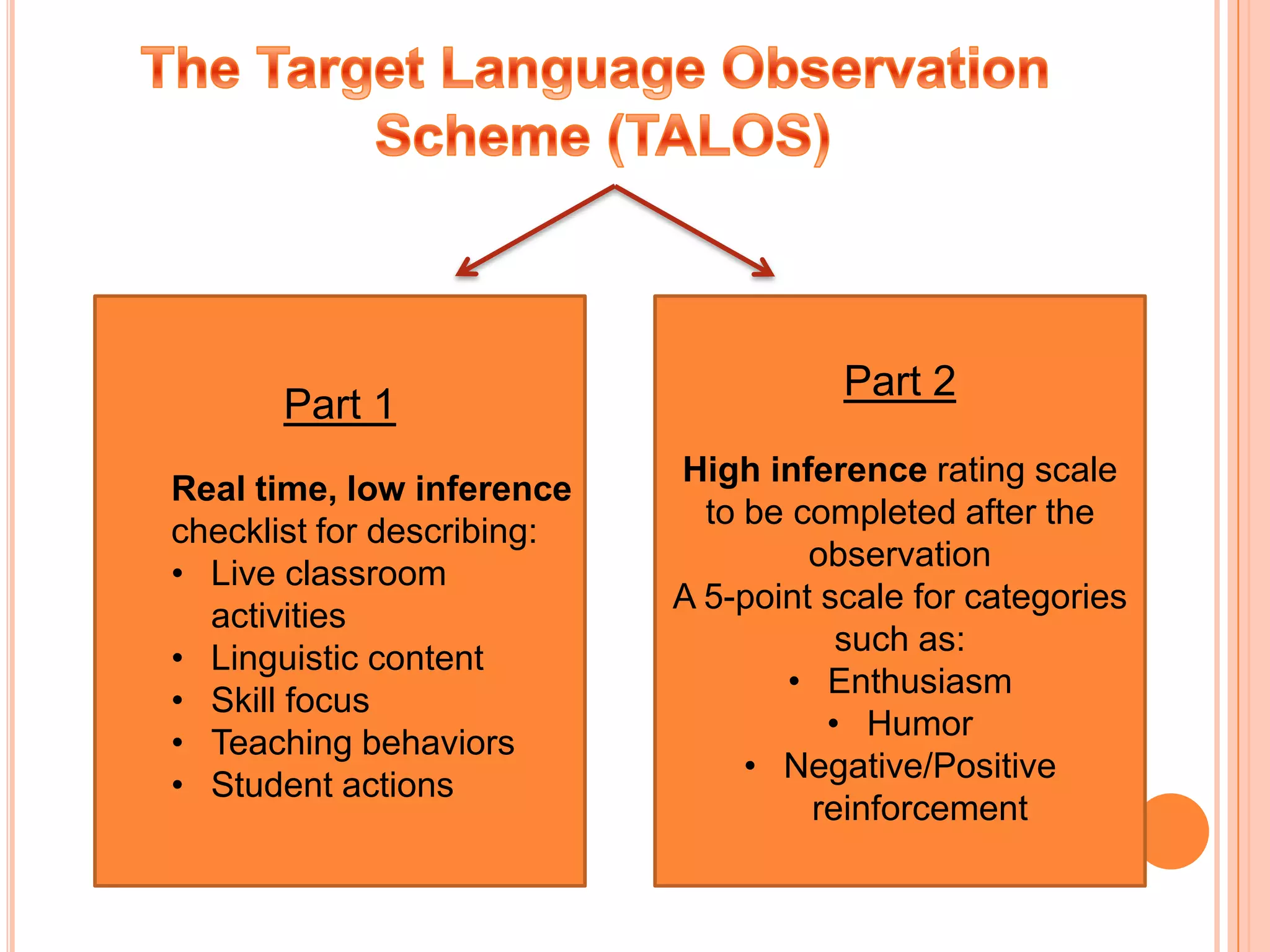 Part 2
       Part 1
                            High inference rating scale
Real time, low inference
                              to be completed after the
checklist for describing:
                                     observation
• Live classroom
                            A 5-point scale for categories
  activities
                                       such as:
• Linguistic content
                                   • Enthusiasm
• Skill focus
                                      • Humor
• Teaching behaviors
                                 • Negative/Positive
• Student actions
                                     reinforcement
 