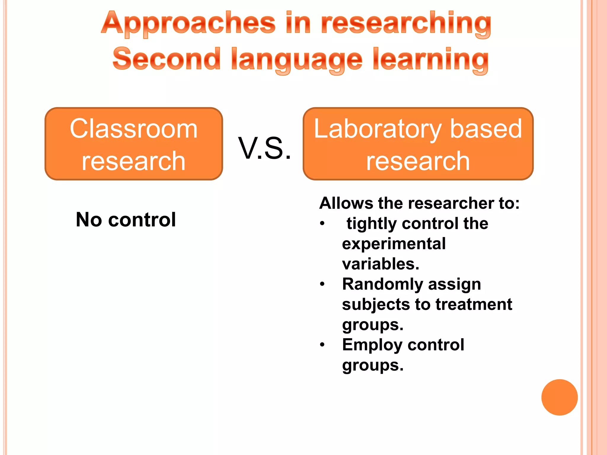 Classroom         Laboratory based
 research    V.S.    research
                  Allows the researcher to:
No control        • tightly control the
                     experimental
                     variables.
                  • Randomly assign
                     subjects to treatment
                     groups.
                  • Employ control
                     groups.
 
