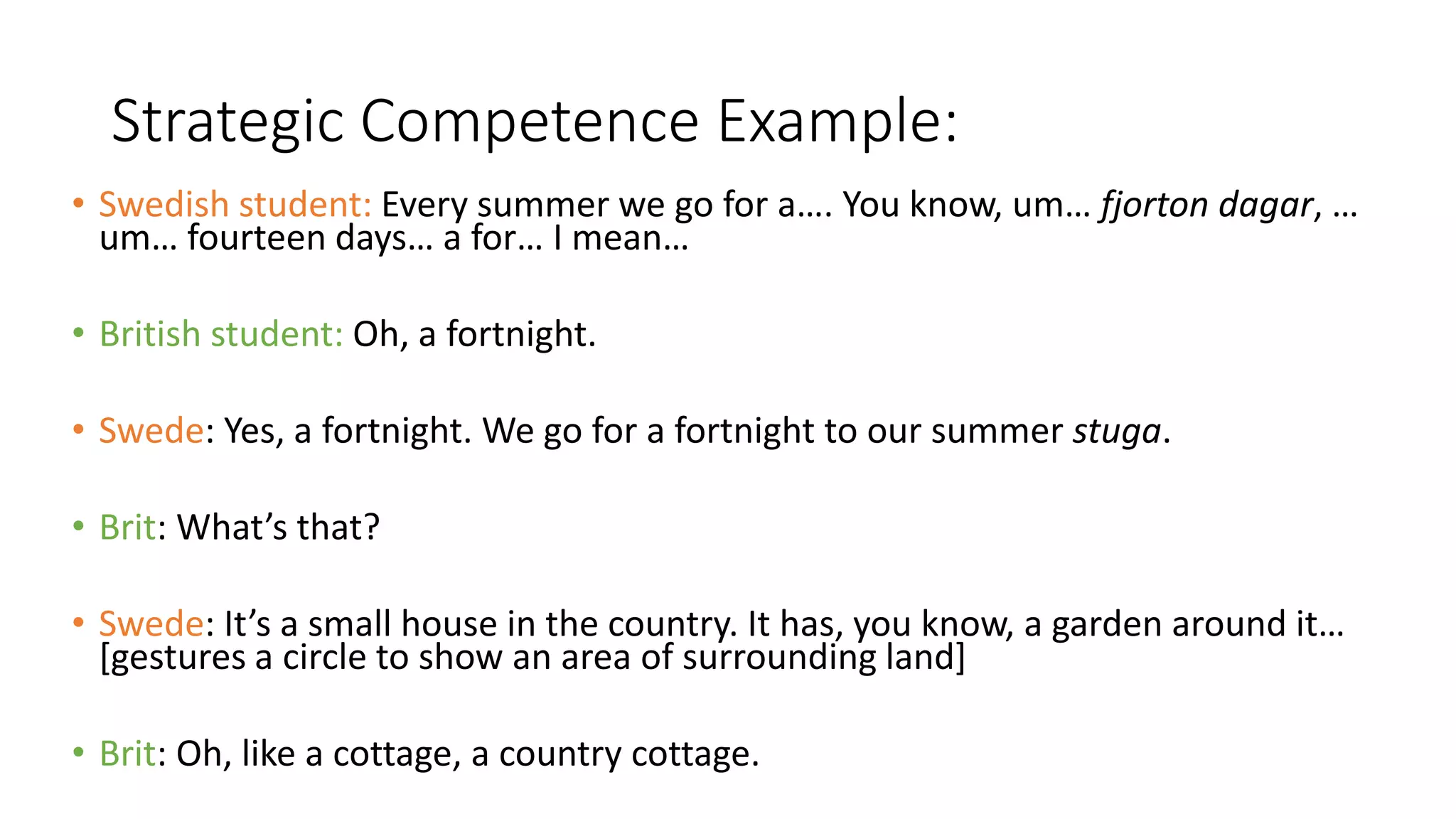 Strategic Competence Example:
• Swedish student: Every summer we go for a…. You know, um… fjorton dagar, …
um… fourteen days… a for… I mean…
• British student: Oh, a fortnight.
• Swede: Yes, a fortnight. We go for a fortnight to our summer stuga.
• Brit: What’s that?
• Swede: It’s a small house in the country. It has, you know, a garden around it…
[gestures a circle to show an area of surrounding land]
• Brit: Oh, like a cottage, a country cottage.
 