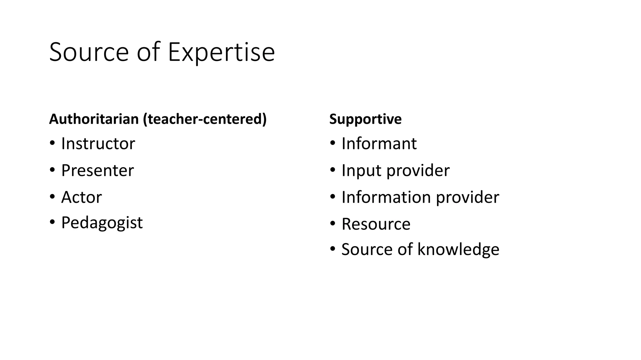 Source of Expertise
Authoritarian (teacher-centered)
• Instructor
• Presenter
• Actor
• Pedagogist
Supportive
• Informant
• Input provider
• Information provider
• Resource
• Source of knowledge
 