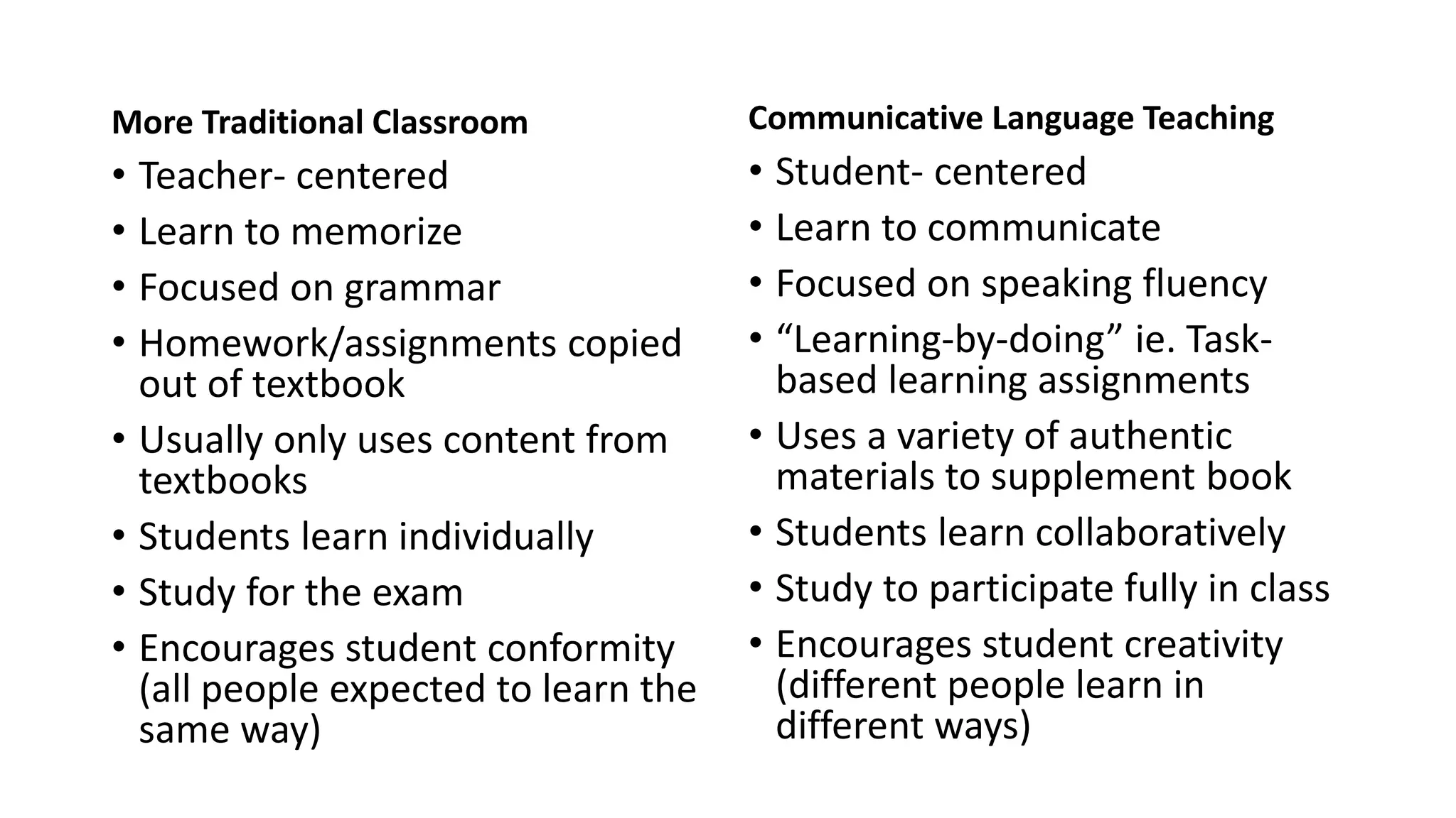 More Traditional Classroom
• Teacher- centered
• Learn to memorize
• Focused on grammar
• Homework/assignments copied
out of textbook
• Usually only uses content from
textbooks
• Students learn individually
• Study for the exam
• Encourages student conformity
(all people expected to learn the
same way)
Communicative Language Teaching
• Student- centered
• Learn to communicate
• Focused on speaking fluency
• “Learning-by-doing” ie. Task-
based learning assignments
• Uses a variety of authentic
materials to supplement book
• Students learn collaboratively
• Study to participate fully in class
• Encourages student creativity
(different people learn in
different ways)
 
